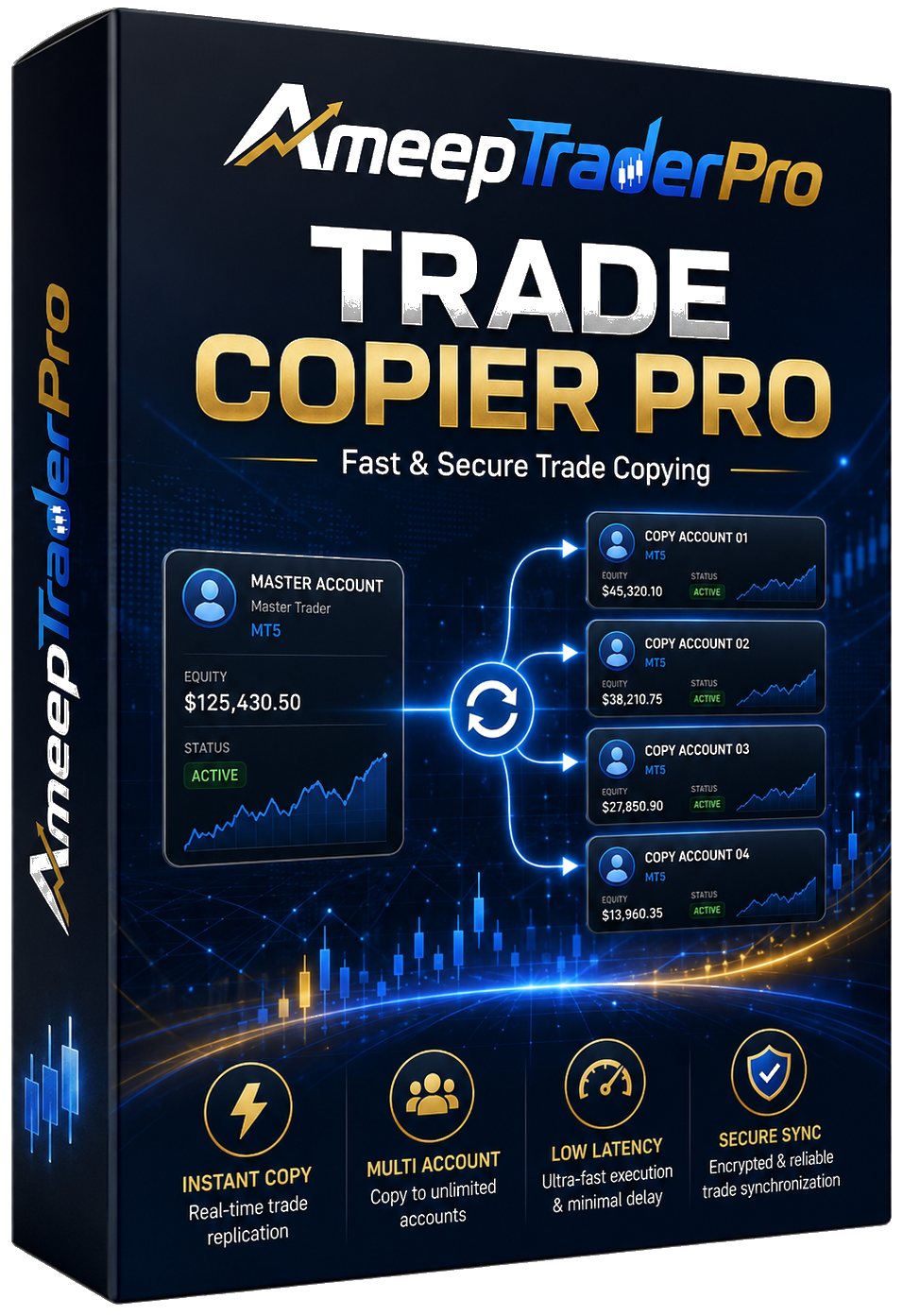 Trade Copier Pro